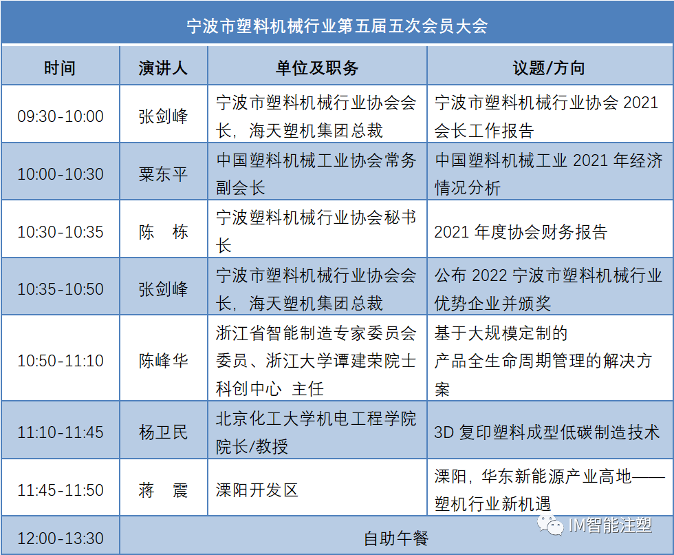 微信图片_20220309144441.png 微信图片_20220309144441.png